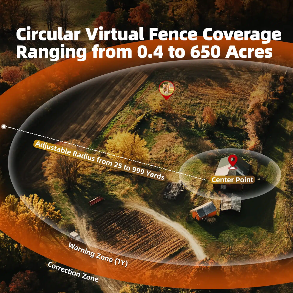 Pawguard 830 GPS Wireless Fence